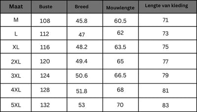 Benjamin | Długa zimowa kurtka męska